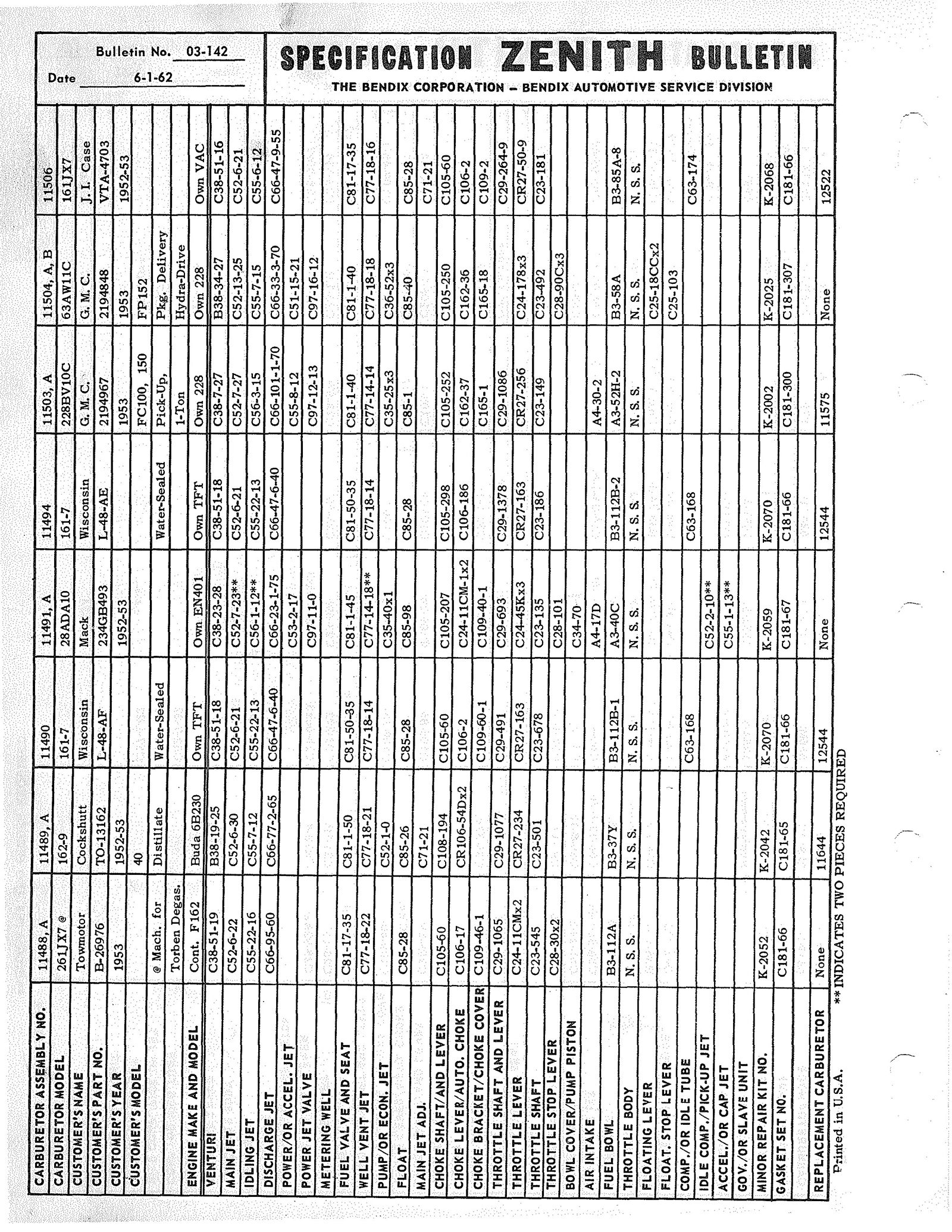n_Zenith Carb Specifications 141.jpg